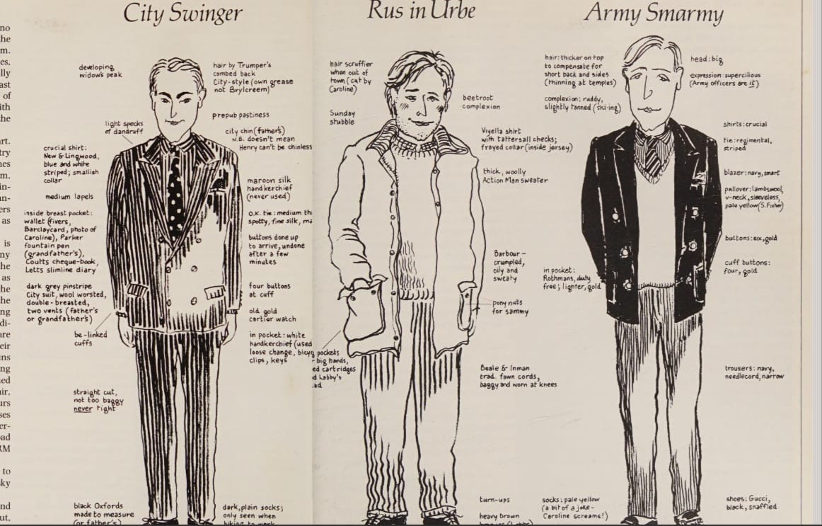 Reading Hollywood: I read This ‘80s Handbook About Being Posh and Copying Princess Diana