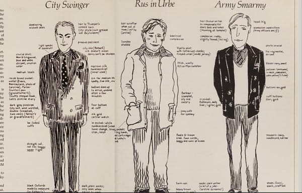 Reading Hollywood: I read This ‘80s Handbook About Being Posh and Copying Princess Diana